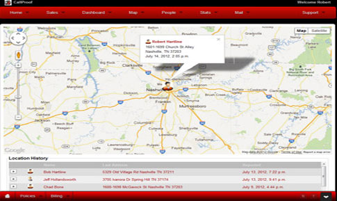Mobile Lead Tracking Software analytics